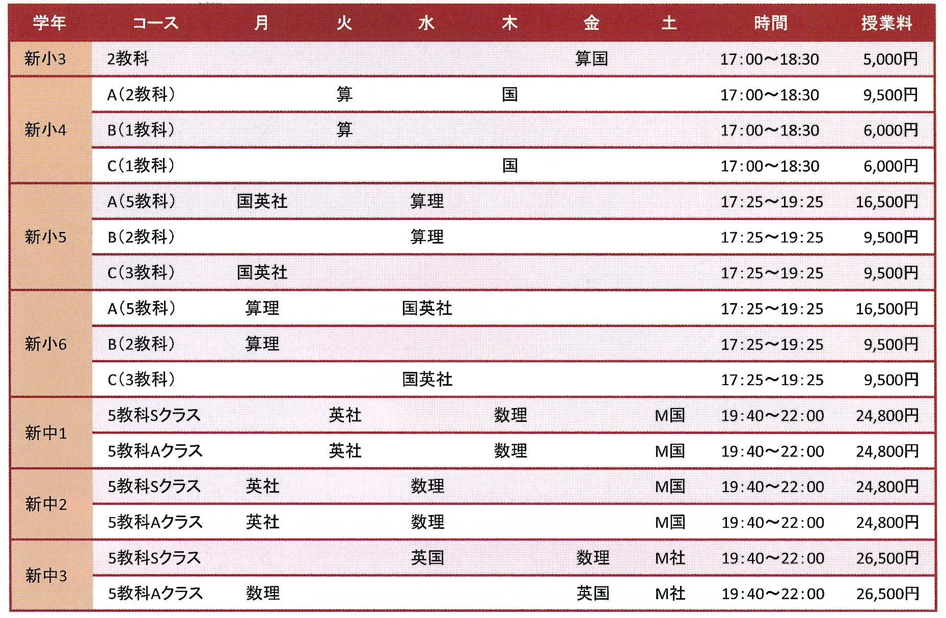 2026新年度西神裏 1